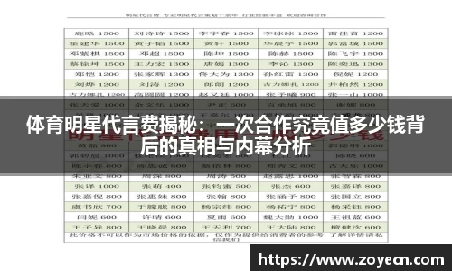 bv伟德国际官网