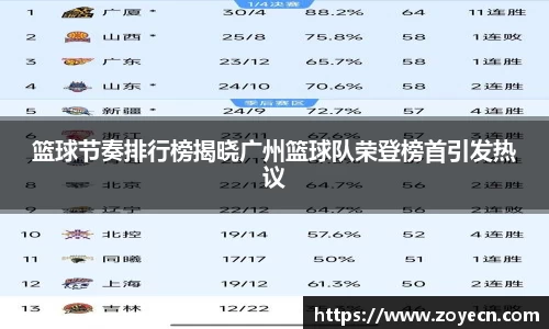 bv伟德国际