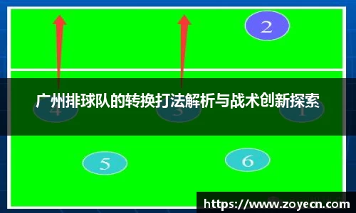 广州排球队的转换打法解析与战术创新探索