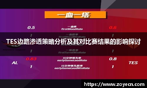 bv伟德国际