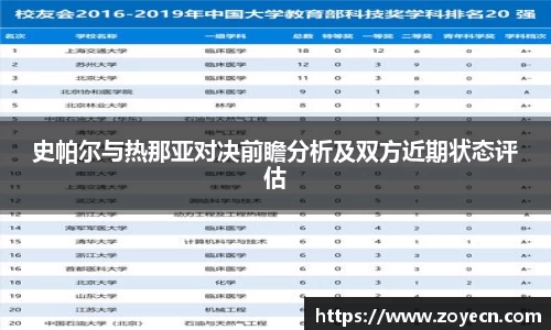 史帕尔与热那亚对决前瞻分析及双方近期状态评估