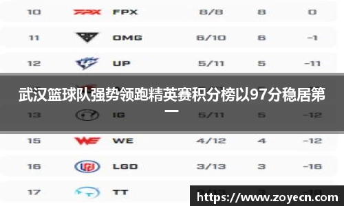 bv伟德国际官网