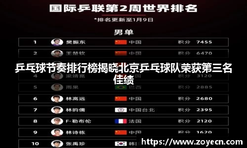 bv伟德国际官方网站